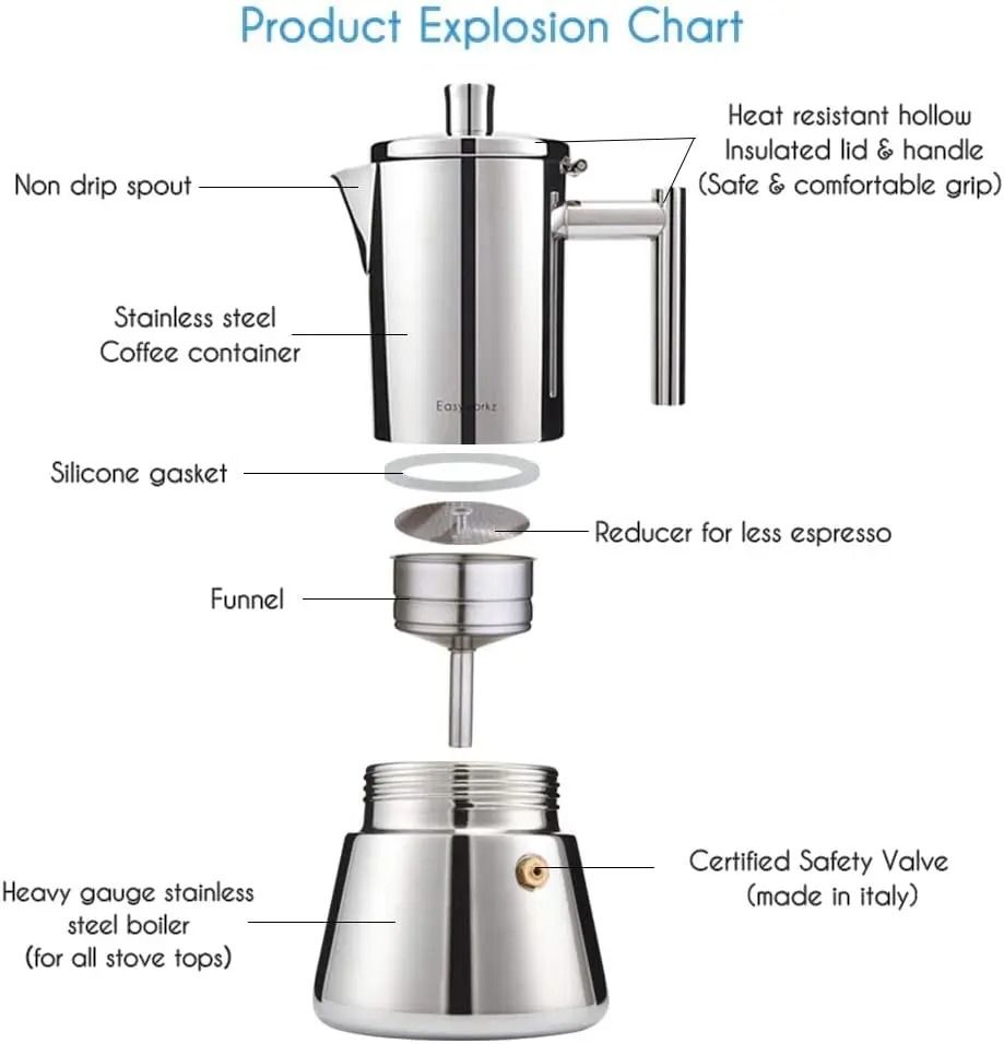 Stainless Steel Stovetop Espresso Maker Moka Pot 4