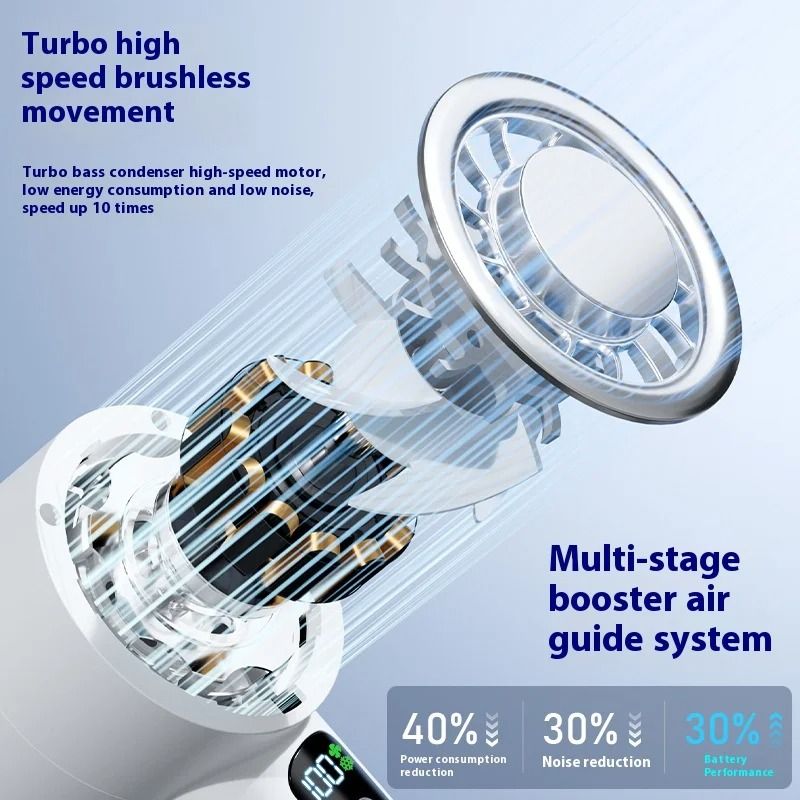 Portable Turbo Mini Fan With Ice Compress Function And Adjustable 3 Speed Settings For Personal Coo 4