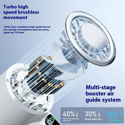 Portable Turbo Mini Fan With Ice Compress Function And Adjustable 3 Speed Settings For Personal Coo 4