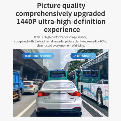 HP 2K Dash Cam With Night Vision WiFi Loop Recording And Parking Monitoring For Cars 4