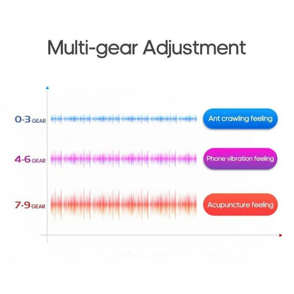 4 Head USB Rechargeable Neck Massager With Voice Guidance And Heating Function For Cervical Relief 5