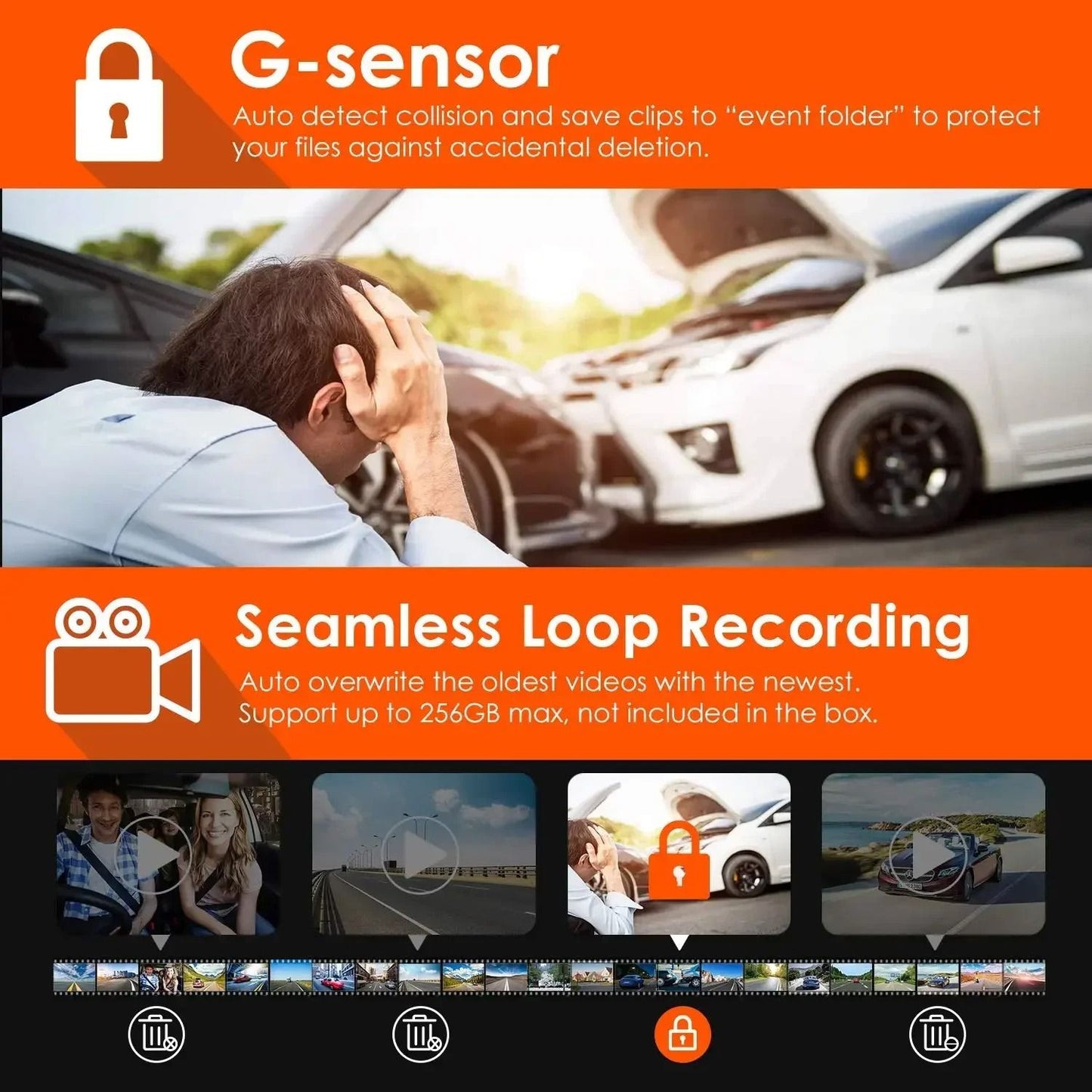 3 Channel 4K Dash Cam With Inside And Rear Lens GPS Video Recorder And UHD Camcorder For Full Vehic 4