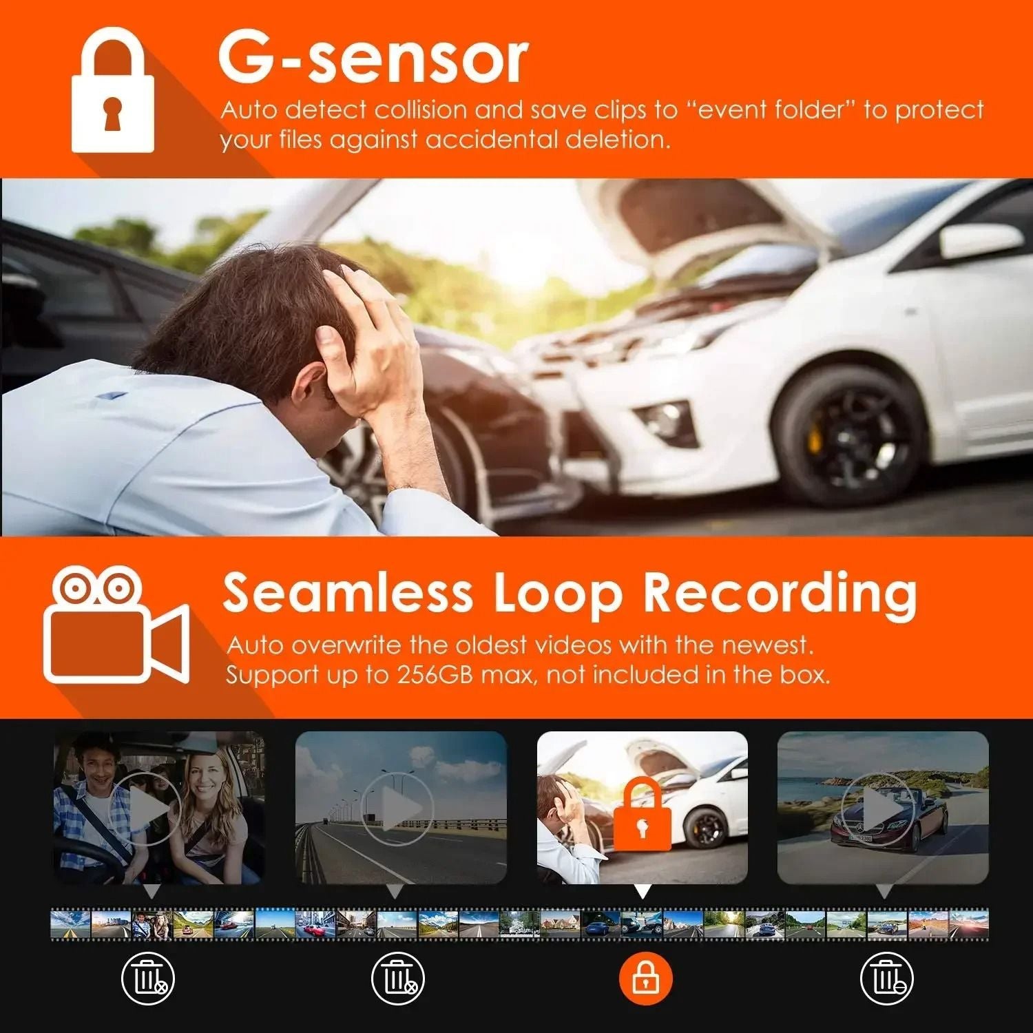 3 Channel 4K Dash Cam With Inside And Rear Lens GPS Video Recorder And UHD Camcorder For Full Vehic 4