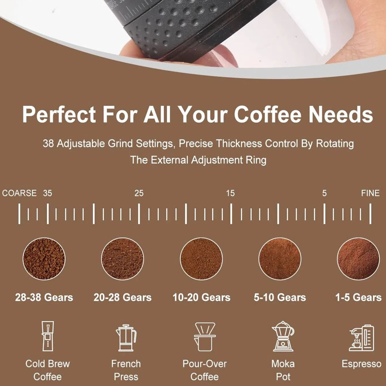 Electric Coffee Grinder With 1500mAh Battery And Adjustable Burrs For Fresh Bean Grinding And Type  3