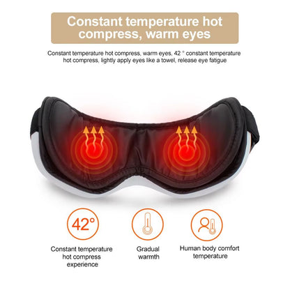 Smart Vibration Eye Massager With Heat  Airbag Compression For Dark Circles And Eye Fatigue Relief 1