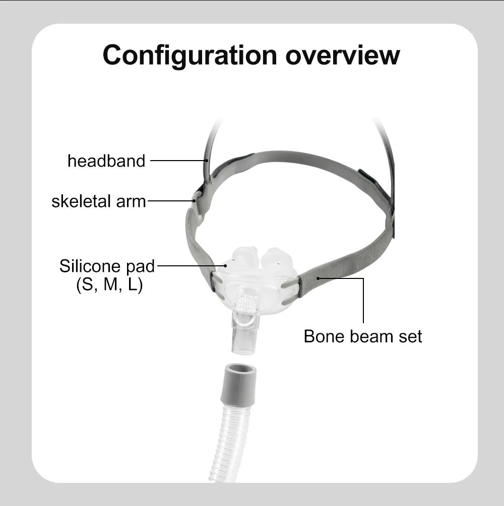Universal Nasal Pillows Mask For CPAP Machines  Compatible With ResMed Philips  Fisher 2