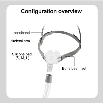 Universal Nasal Pillows Mask For CPAP Machines  Compatible With ResMed Philips  Fisher 2