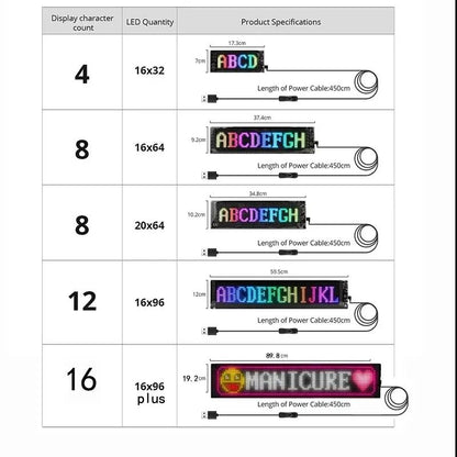 LED Matrix Panel For Car Or Truck With App Control RGB Scrolling Display Programmable Via Bluetooth 5