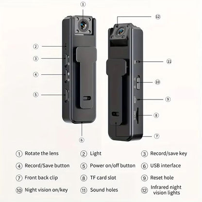 Xiaomi A9 1080P Mini Camera  Portable Night Vision Sports Cam For Outdoor  Riding Use 5