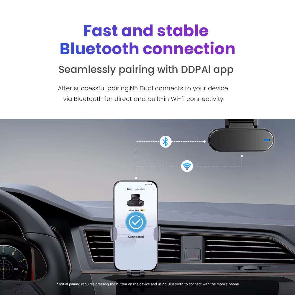 DDPAI N5 4K Dual Dash Cam  Front And Rear Ultra HD Car Camera With Night Vision GPS  ADAS Smart Fea 4