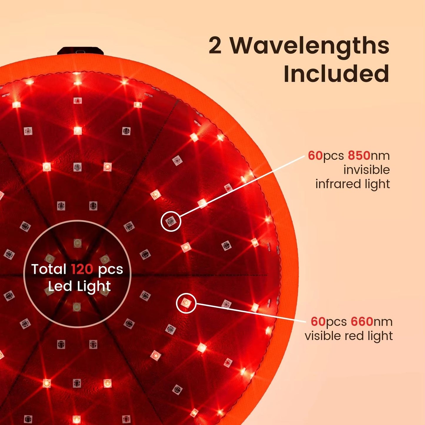 Red Light Therapy Hair Growth Cap  660nm LED Haircare Device To Stimulate Follicles And Promote Thi 2