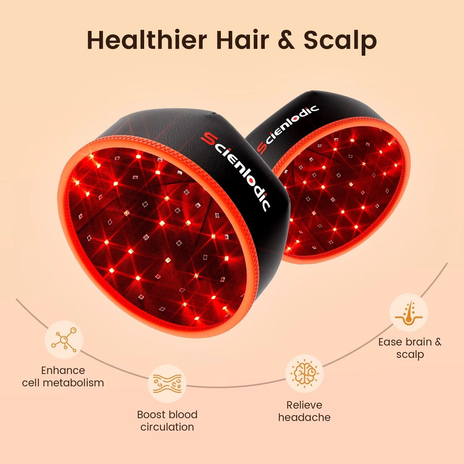 Red Light Therapy Hair Growth Cap  660nm LED Haircare Device To Stimulate Follicles And Promote Thi 4