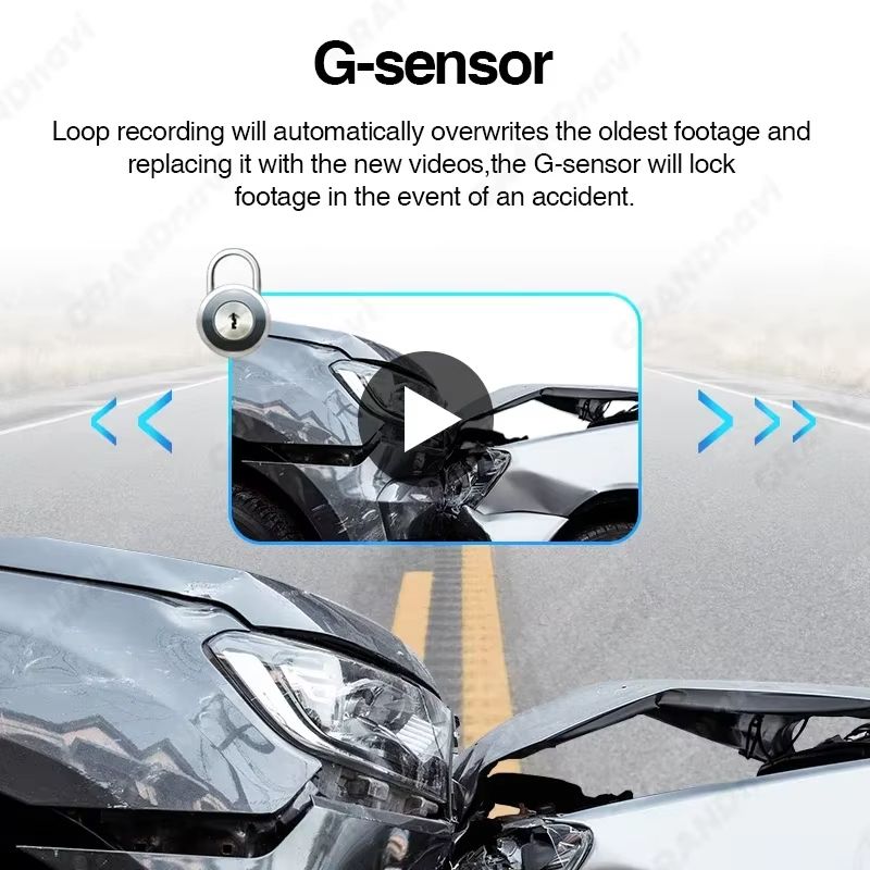 Grandnavi HD 720P Car DVR Dash Cam  USB ADAS Auto Recorder With Voice Alarm For Android Multimedia  5