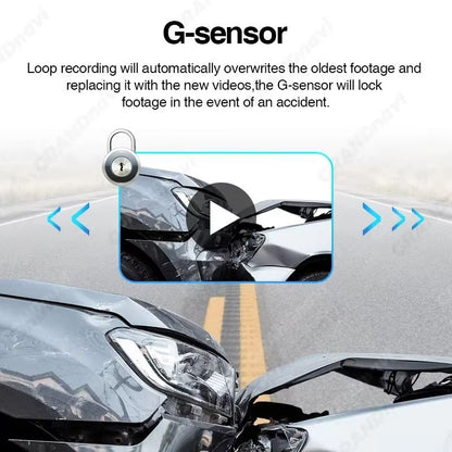 Grandnavi HD 720P Car DVR Dash Cam  USB ADAS Auto Recorder With Voice Alarm For Android Multimedia  5