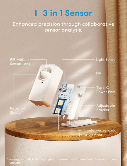 Meross Matter WiFi Human Presence Sensor With RadarBased Distance And Luminance Detection For Smart 1