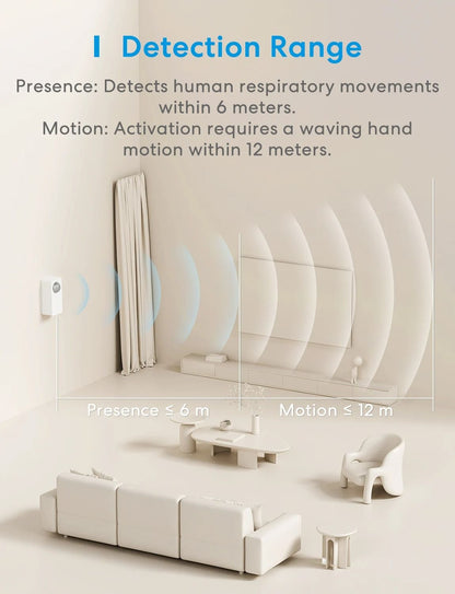 Meross Matter WiFi Human Presence Sensor With RadarBased Distance And Luminance Detection For Smart 5