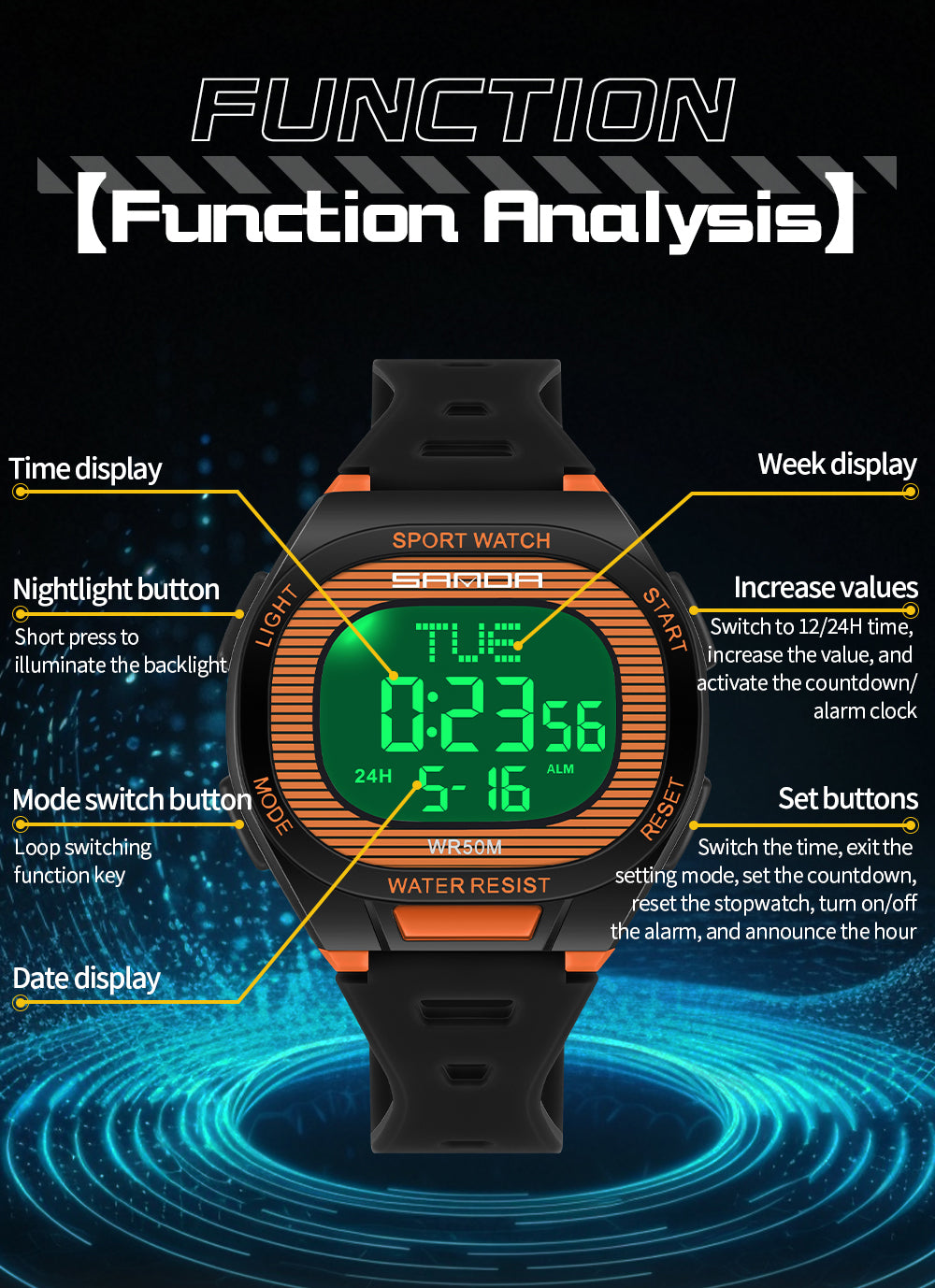 Luxury Digital Watch for Men and Women, LED Waterproof Sports Watch, Multifunctional Military Style