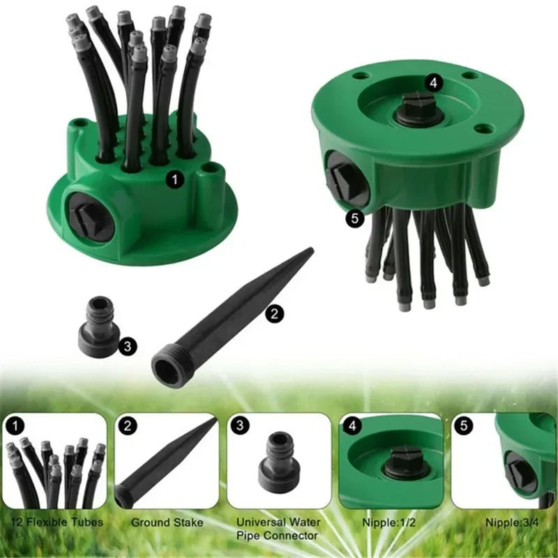 360 Degree Automatic Garden Sprinkler Lawn Rotary Nozzle With Wide Coverage WaterSaving Irrigation  3