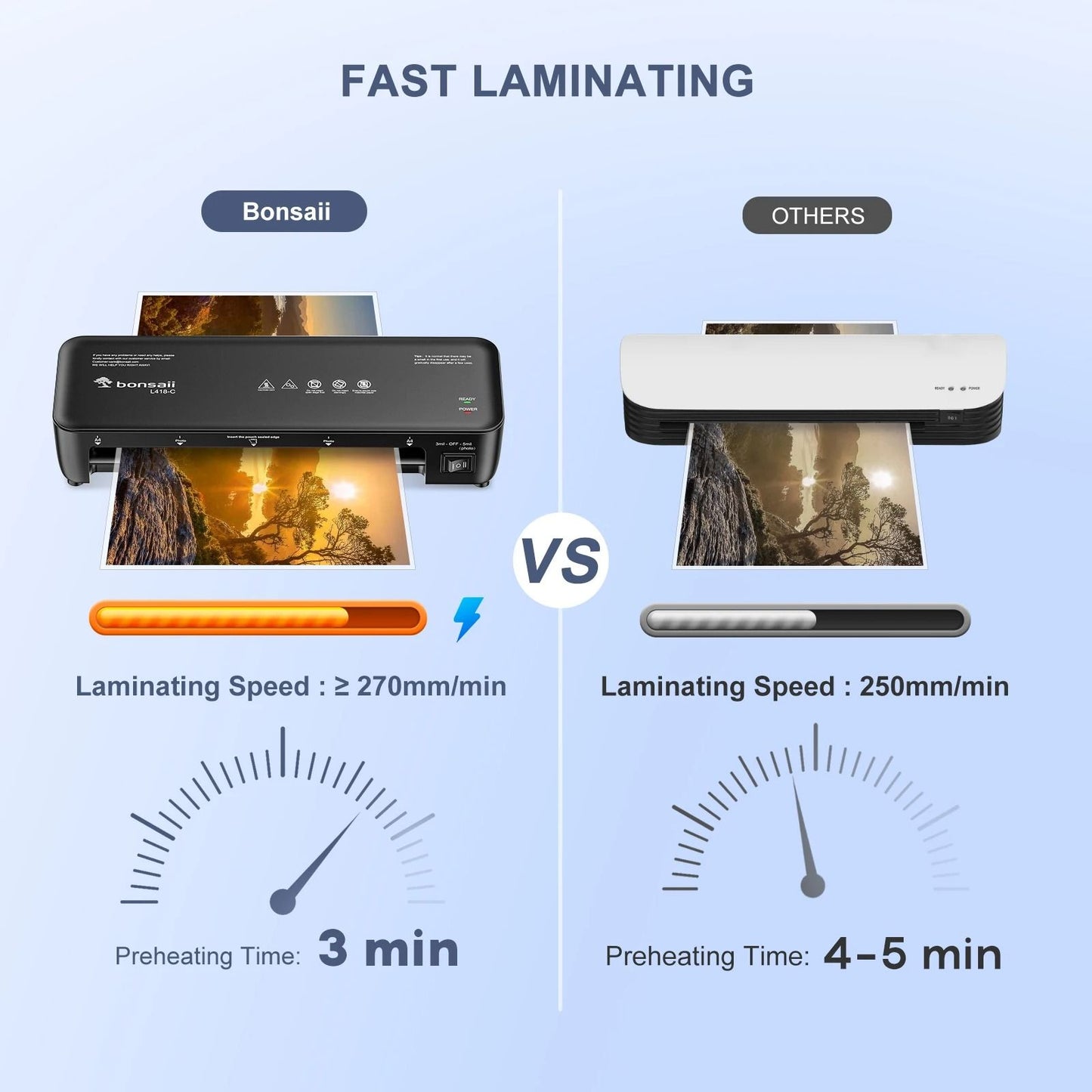 Thermal Laminator 9 Inch Anti Jam Laminating Machine For Documents Photos Posters For Home Office S 2