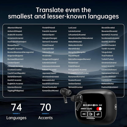 AI Translator Earbuds 144 Languages, Offline Hebrew Translation Device, Real-Time Earphones for Travel and Learning