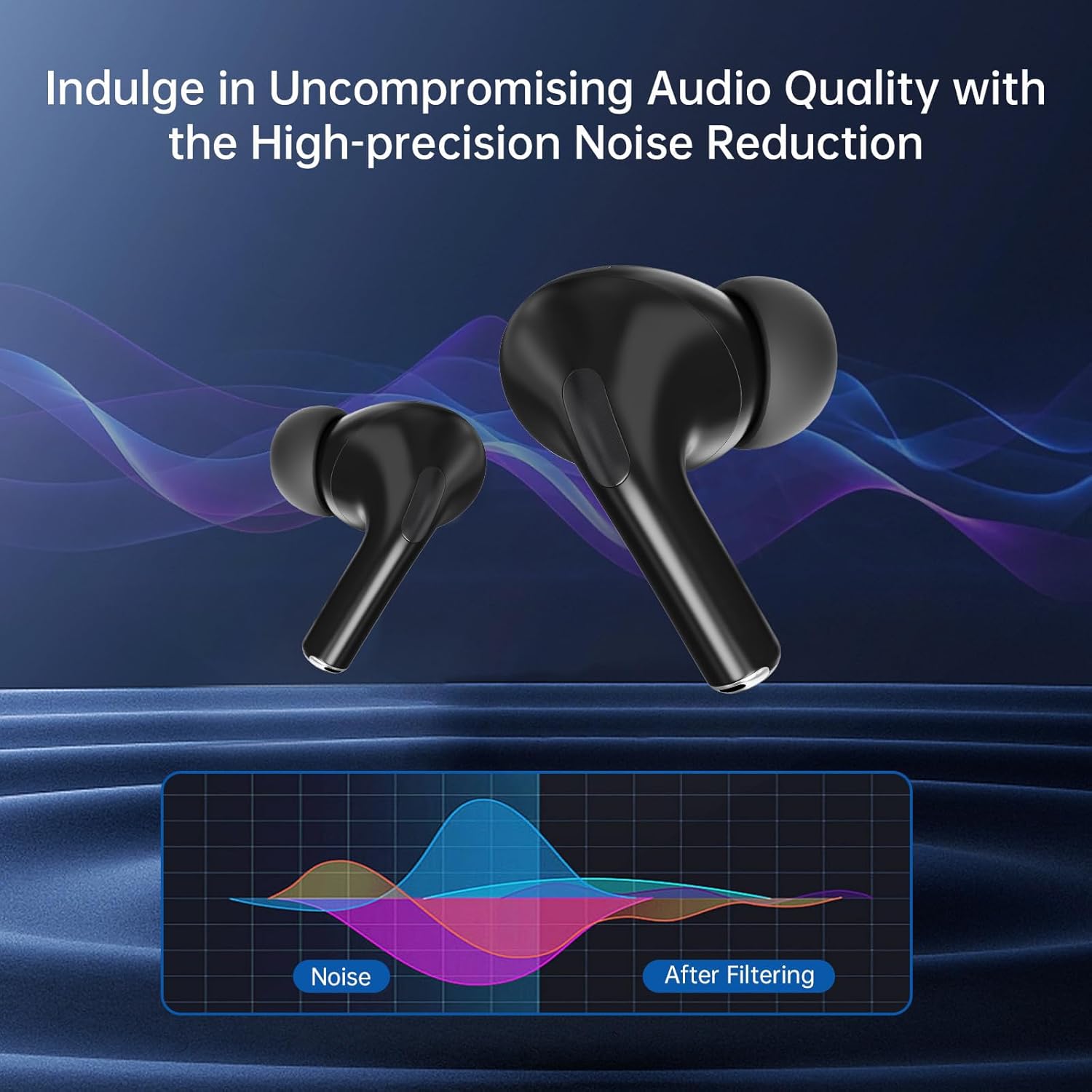 AI Translator Earbuds 144 Languages, Offline Hebrew Translation Device, Real-Time Earphones for Travel and Learning