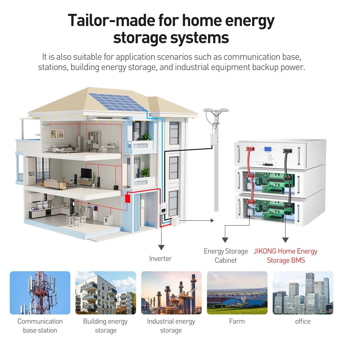 Smart Battery Management System For 24V And 48V Lithium And Lifepo4 Battery Packs 3