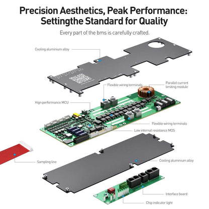 Smart Battery Management System For 24V And 48V Lithium And Lifepo4 Battery Packs 5