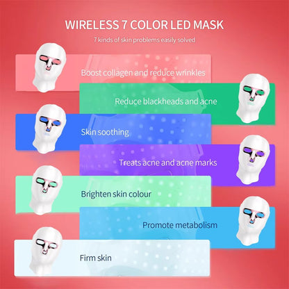 7Color LED Face  Neck Mask  Skin Rejuvenation AntiAging  Whitening Beauty Treatment 5