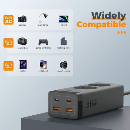 TESSAN 30W GaN Desk Power Strip With Surge Protection And USB C Ports 4