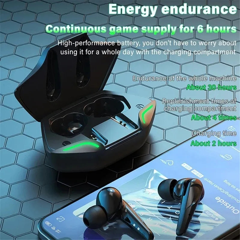 Wireless Bluetooth 5.0 Earphones, TWS Stereo Headset, Sport Earbuds Microphone with Charging Case for Smartphones IOS