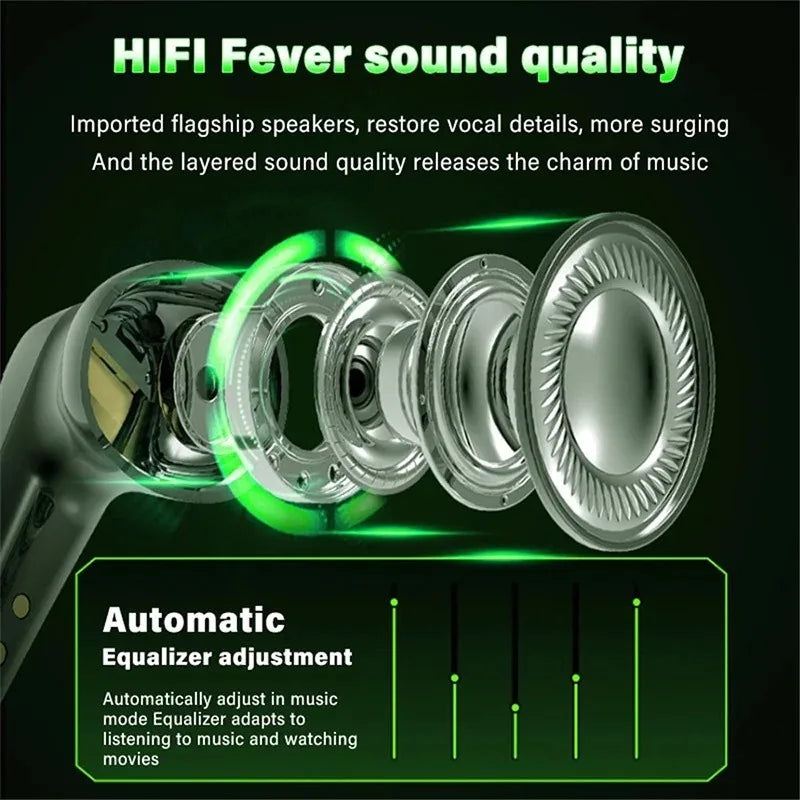 Wireless Bluetooth 5.0 Earphones, TWS Stereo Headset, Sport Earbuds Microphone with Charging Case for Smartphones IOS