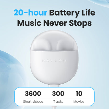 HAYLOU Neo TWS Bluetooth Earphones, Lightweight Wireless Earbuds, Low Latency, 20H Battery Life