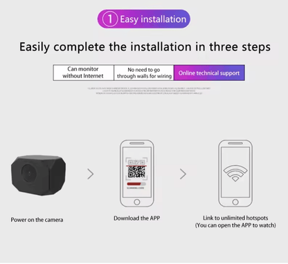 Xiaomi 1080P Mini WiFi Security Camera With Two Way Audio And Remote Monitoring 1