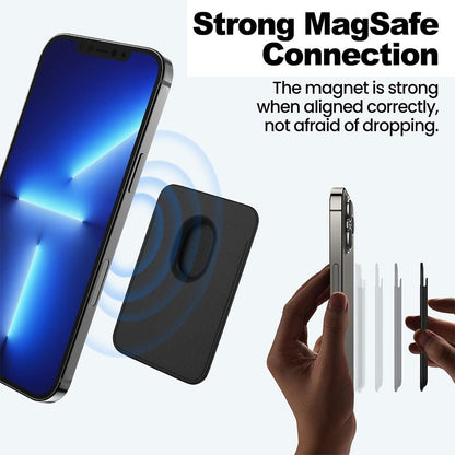 RFID Blocking Thin Wallet for iPhone 14 13, Magnetic Card Holder Wallet Stand, MagSafe ID Card Holder Case