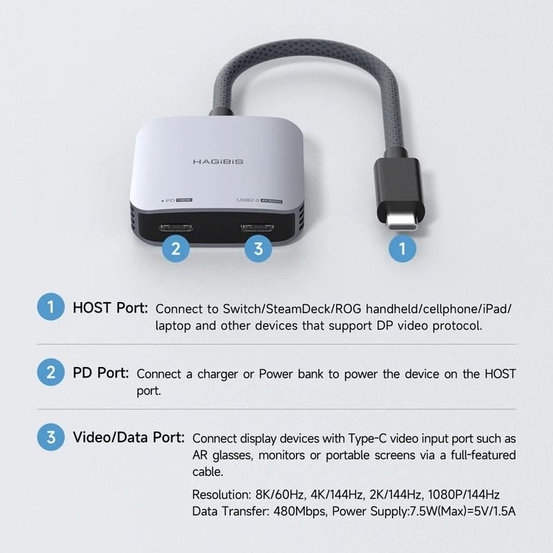 Smart Glasses USB C Hub Adapter with Charging Support for AR Devices