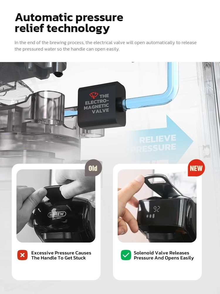 6 In 1 Capsule Coffee Machine With Hot And Cold Brew For Multiple Pods 3