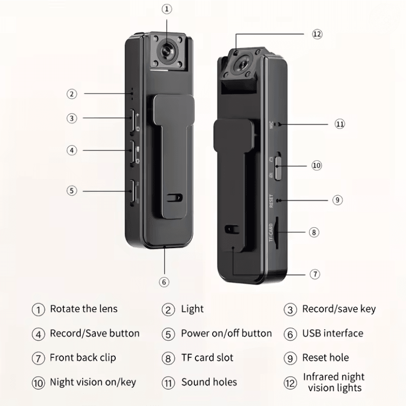 SecureLens A9 Mini 1080P WiFi Night Vision Camera 3