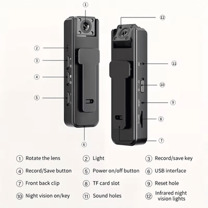 SecureLens A9 Mini 1080P WiFi Night Vision Camera 3