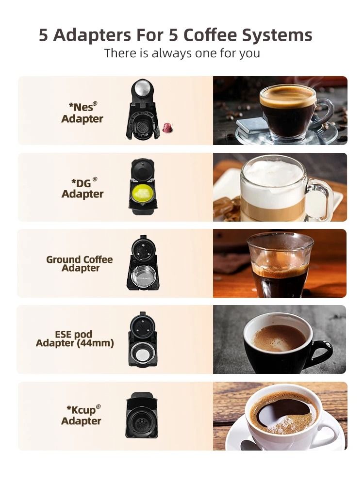 5 In 1 Capsule Coffee Machine With 20 Bar Pressure And Hot Cold Brewing 1