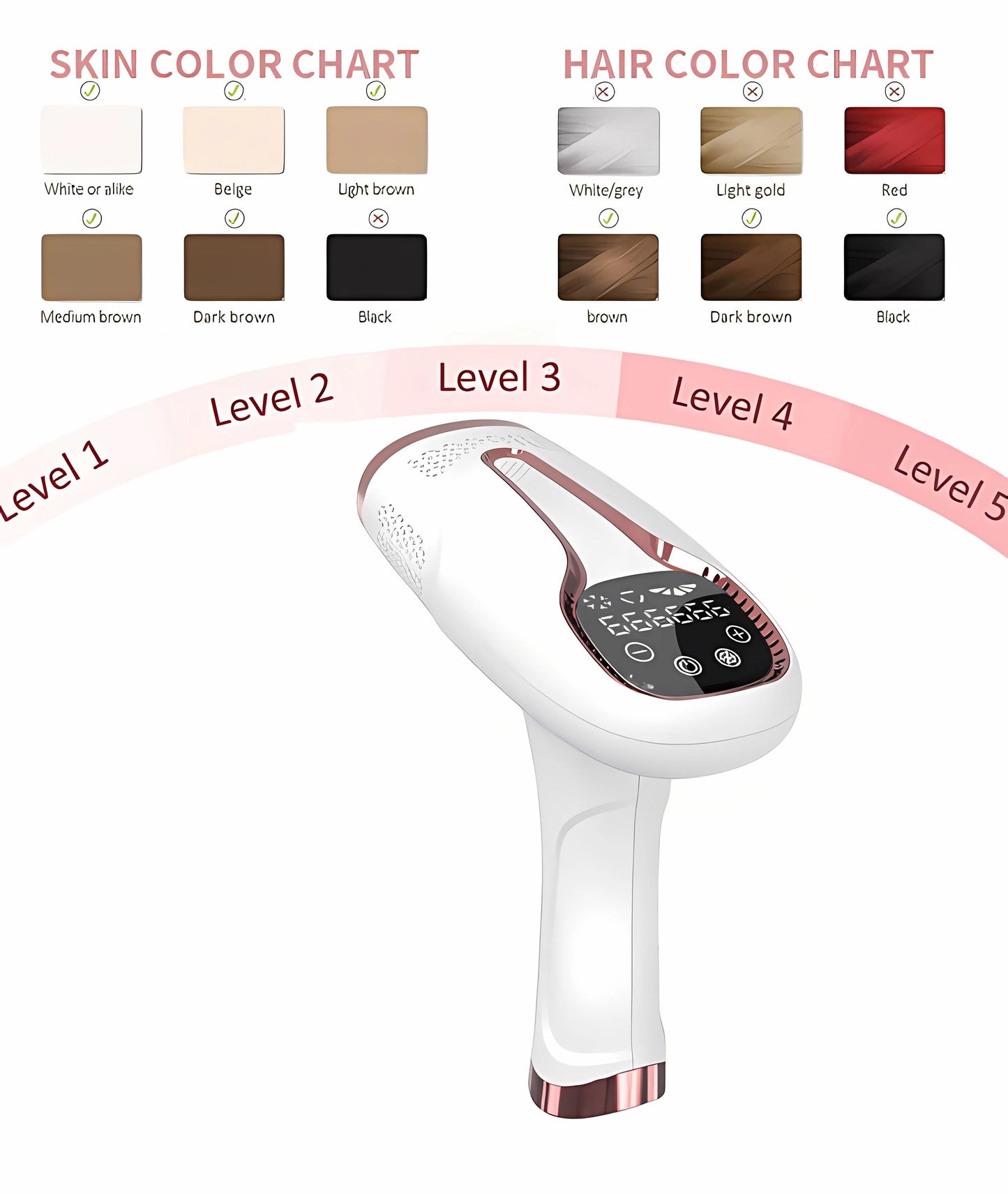 IPL Hair Removal Device With 999999 Flashes For Permanent Hair Reduction 4