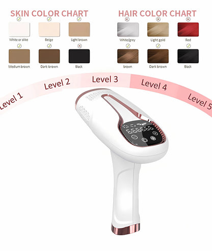 IPL Hair Removal Device With 999999 Flashes For Permanent Hair Reduction 4