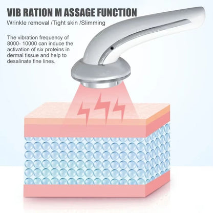 6in1 EMS Body And Facial Massager  Cavitation Slimming Infrared Therapy  Ultrasound Skin Tightening 3
