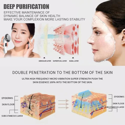 6in1 EMS Body And Facial Massager  Cavitation Slimming Infrared Therapy  Ultrasound Skin Tightening 4