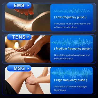EMS Electric Muscle Stimulation Machine For FullBody Therapy 3