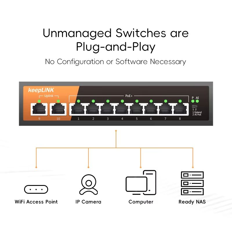 KeepLiNK 10Port Gigabit PoE Network Switch  Fast Reliable And Plug  Play 2
