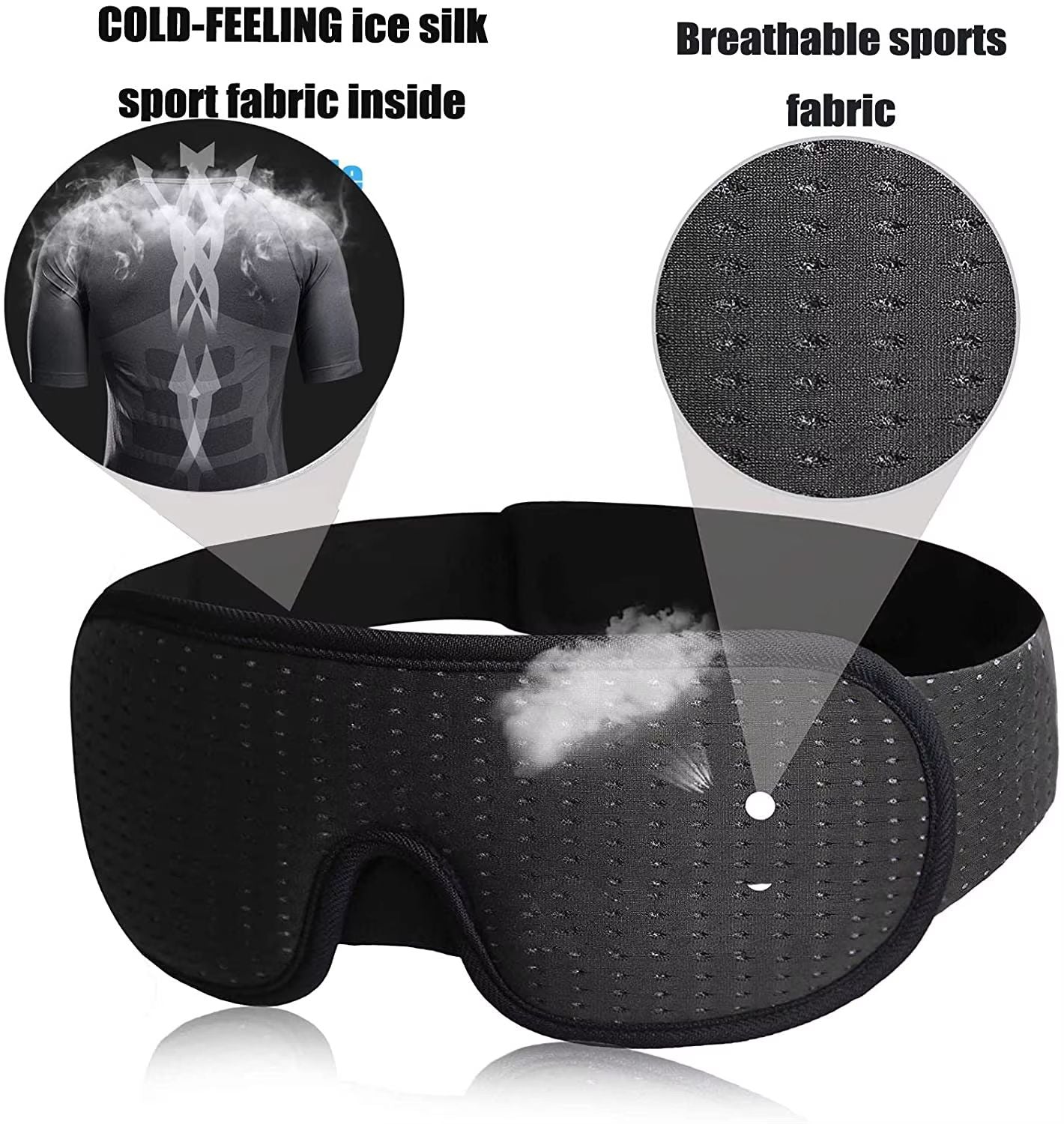 3D Light Block Sleep Mask Ultra Soft Memory Foam Eye Shade 2