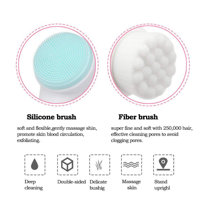 3D Double Silicone Facial Cleansing Brush Manual Massage Facial Brush Soft Bristles Exfoliator Doub