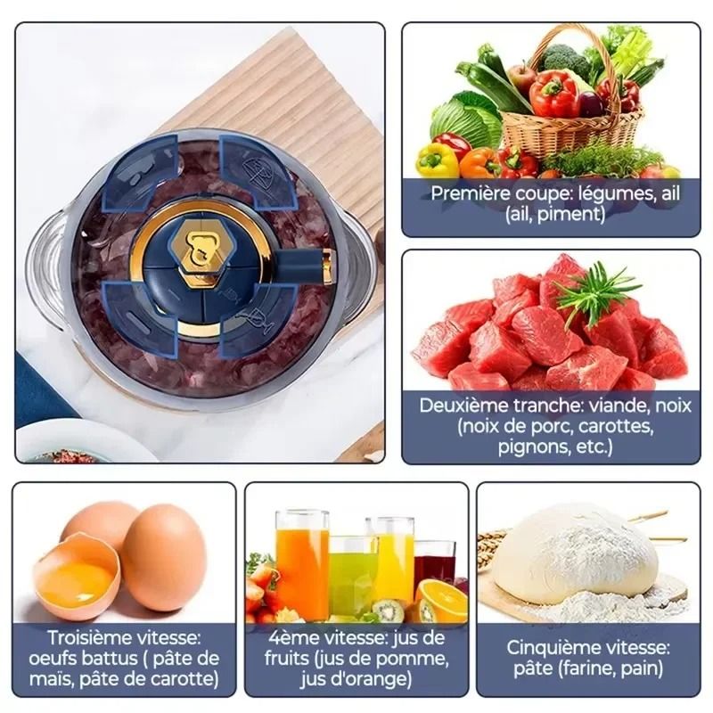 Electric Meat Grinder And Food Chopper With 5L Stainless Steel Bowl 2