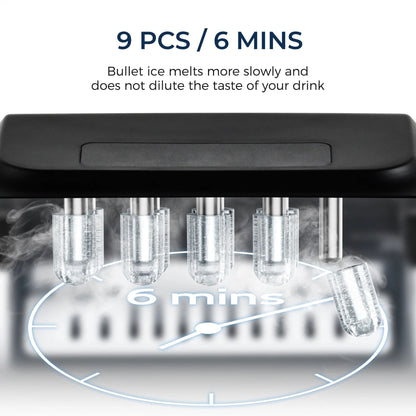 Compact Countertop Ice Maker With Fast 6 Minute Cycle And Auto Cleaning Function 2
