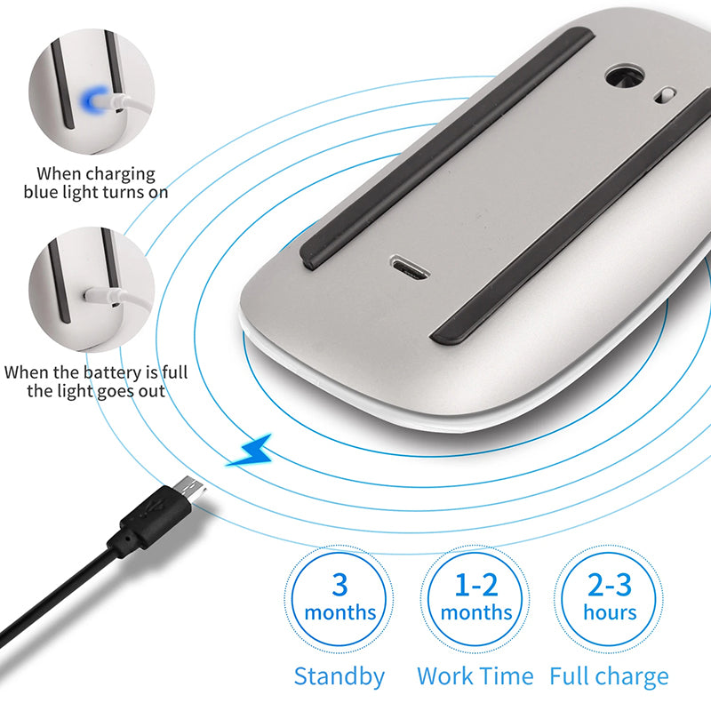 Silent Rechargeable Xiaomi Wireless Mouse, Ultra Light Type-C Charging Mouse for iPad Mac Ergonomic Office Use